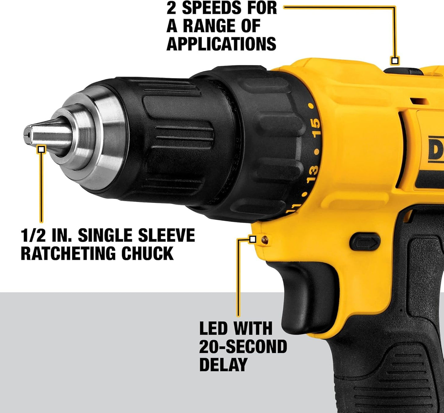 DEWALT 20V Max Cordless Drill/Driver Kit, 2 Batteries and Charger Included